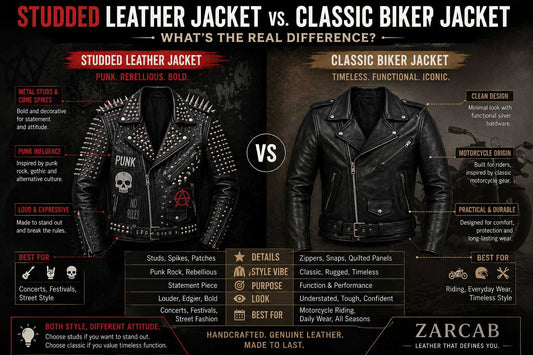 Studded Leather Jacket vs. Classic Biker Jacket: What's the Real Difference?