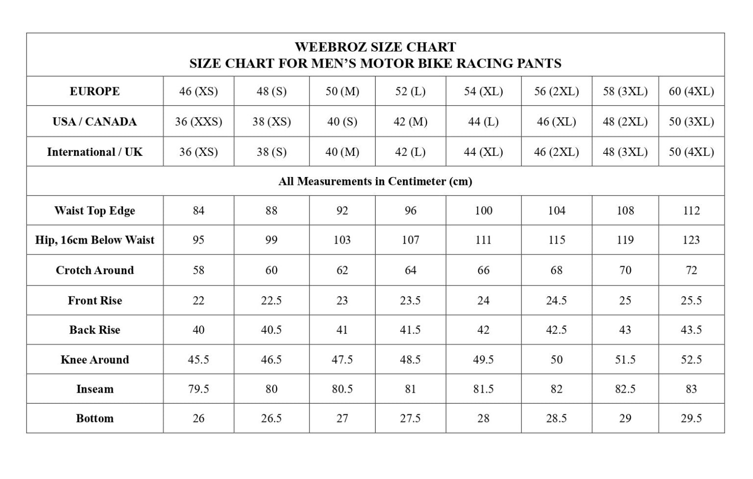 A size chart table titled 'ZARCAB SIZE CHART' for men's motorcycle bike racing pants, showing measurements in centimeters for Europe, USA/Canada, and International/UK sizes from XS to 4XL.